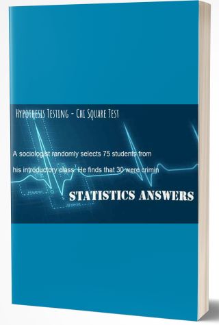 Hypothesis Testing - Chi Square Test