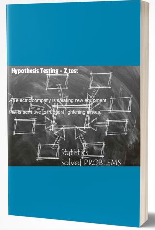 Hypothesis Testing - Z test