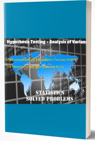 Hypothesis Testing - Analysis of Variance (ANOVA)