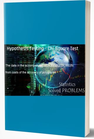 Hypothesis Testing - Chi Square Test