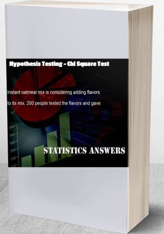 Hypothesis Testing - Chi Square Test