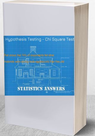 Hypothesis Testing - Chi Square Test