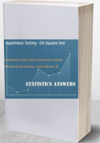 Hypothesis Testing - Chi Square Test