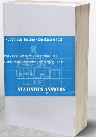 Hypothesis Testing - Chi Square Test