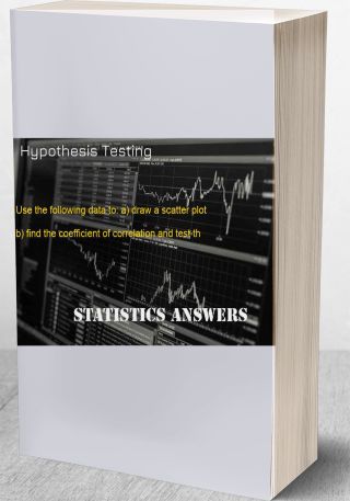 Hypothesis Testing