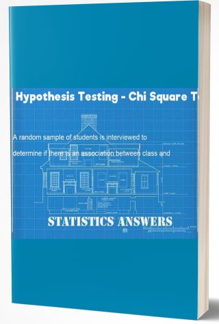 Hypothesis Testing - Chi Square Test