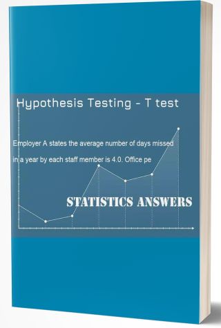 Hypothesis Testing - T test