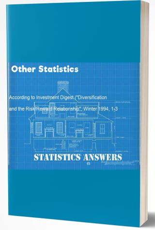Other Statistics