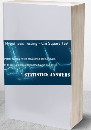 Hypothesis Testing - Chi Square Test