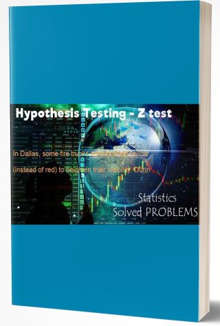 Hypothesis Testing - Z test