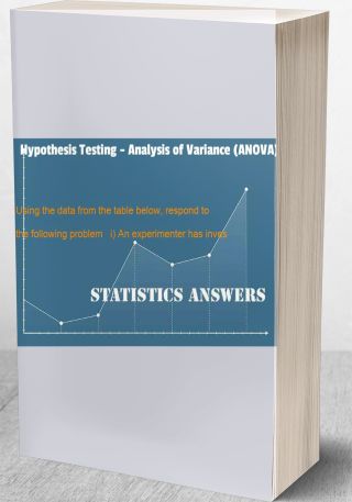 Hypothesis Testing - Analysis of Variance (ANOVA)