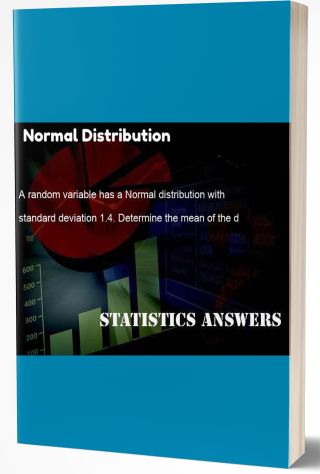 Normal Distribution