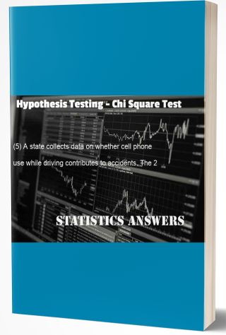 Hypothesis Testing - Chi Square Test