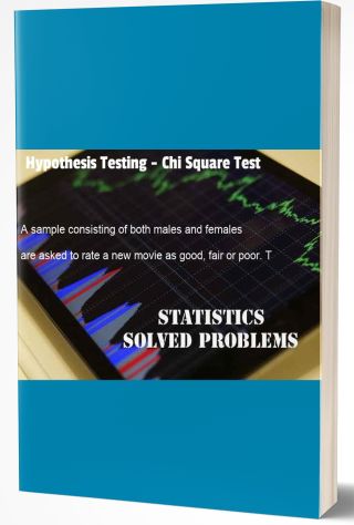 Hypothesis Testing - Chi Square Test