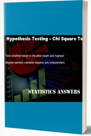 Hypothesis Testing - Chi Square Test