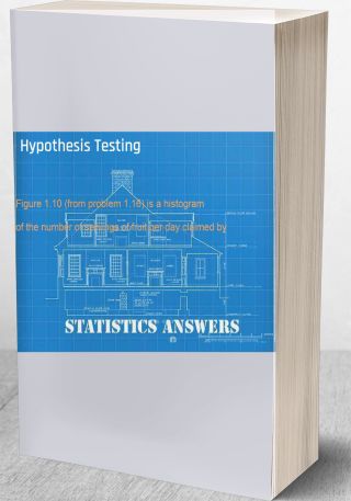 Hypothesis Testing