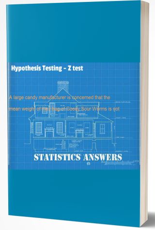 Hypothesis Testing - Z test