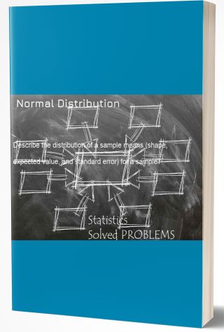 Normal Distribution