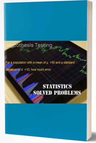 Hypothesis Testing