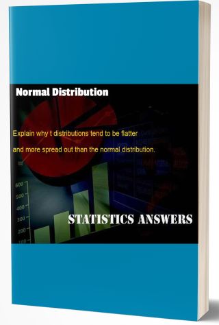 Normal Distribution