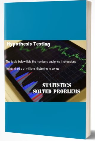 Hypothesis Testing