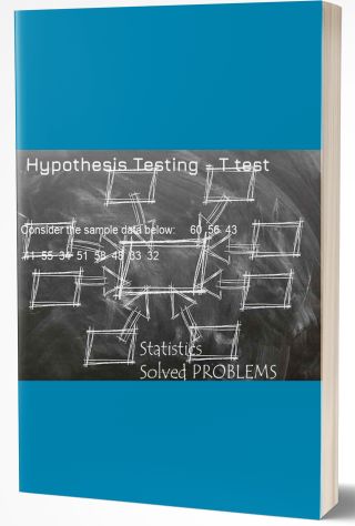 Hypothesis Testing - T test