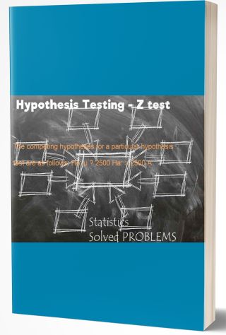 Hypothesis Testing - Z test