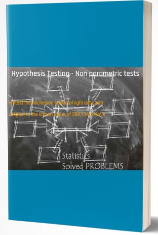 Hypothesis Testing - Non parametric tests