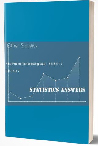 Other Statistics