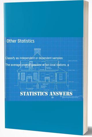 Other Statistics