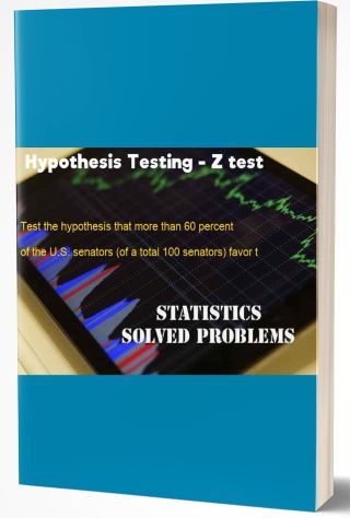 Hypothesis Testing - Z test