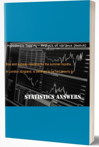 Hypothesis Testing - Analysis of Variance (ANOVA)