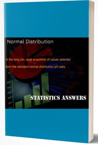 Normal Distribution