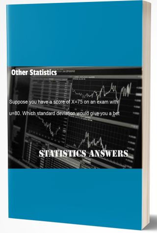 Other Statistics