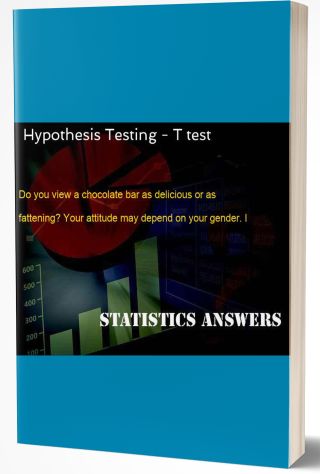 Hypothesis Testing - T test