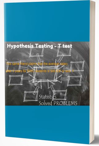 Hypothesis Testing - T test