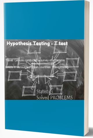 Hypothesis Testing - T test