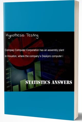 Hypothesis Testing