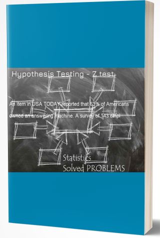 Hypothesis Testing - Z test