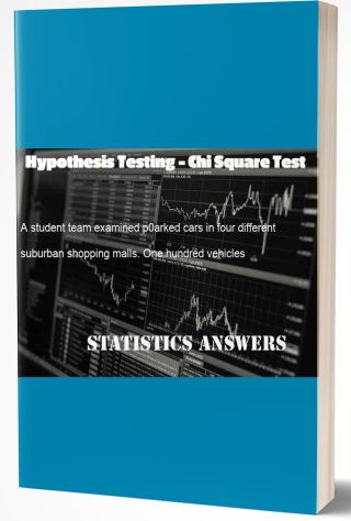 Hypothesis Testing - Chi Square Test