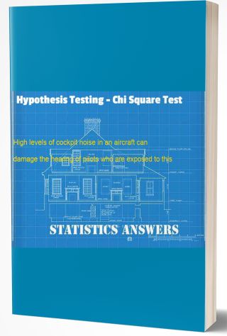 Hypothesis Testing - Chi Square Test