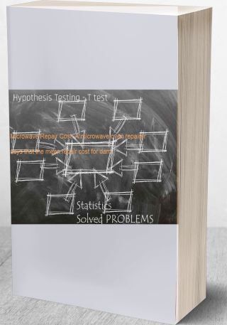 Hypothesis Testing - T test