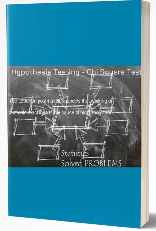 Hypothesis Testing - Chi Square Test