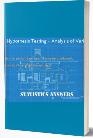 Hypothesis Testing - Analysis of Variance (ANOVA)