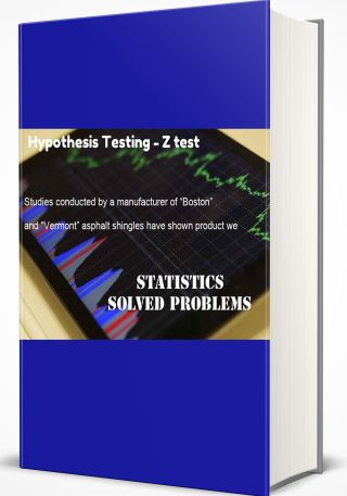 Hypothesis Testing - Z test