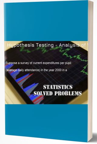 Hypothesis Testing - Analysis of Variance (ANOVA)