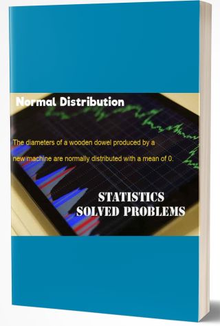 Normal Distribution