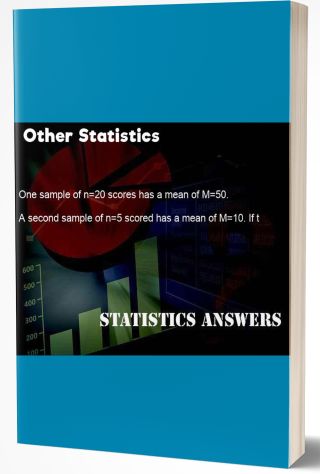 Other Statistics