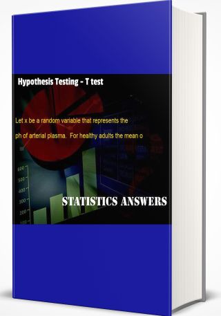 Hypothesis Testing - T test