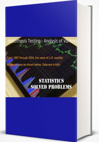 Hypothesis Testing - Analysis of Variance (ANOVA)